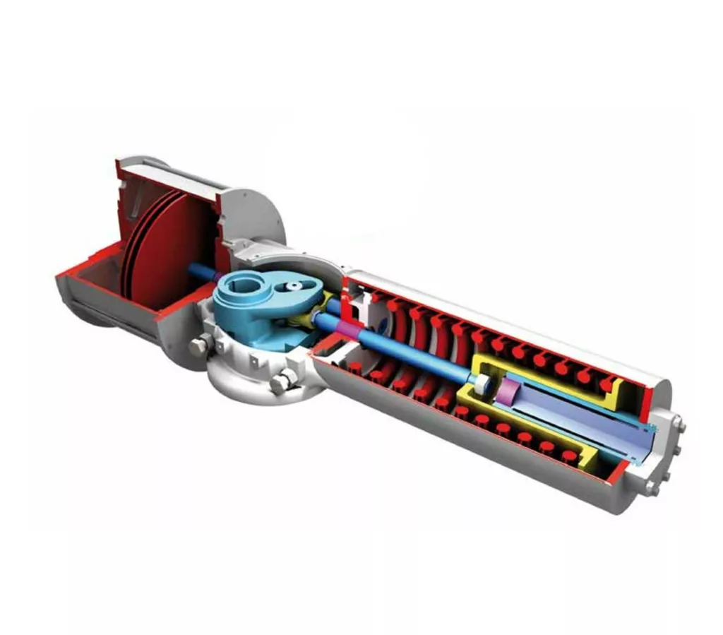 Actreg – SY Pneumatic Scotch Yoke Actuator