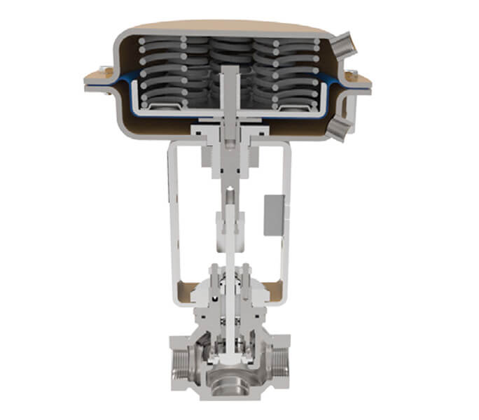 Cashco – 987 Globe Control Valve